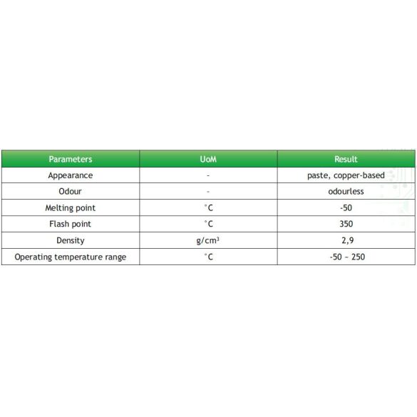 AG Copper hővezető réz paszta, 1,5ml.